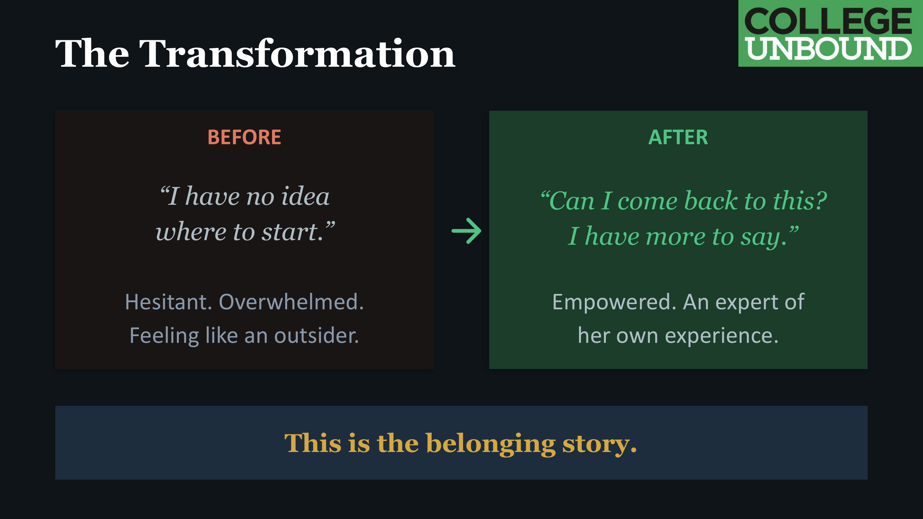 Cultivating Success Begins with Cultivating Belonging - Slide 7