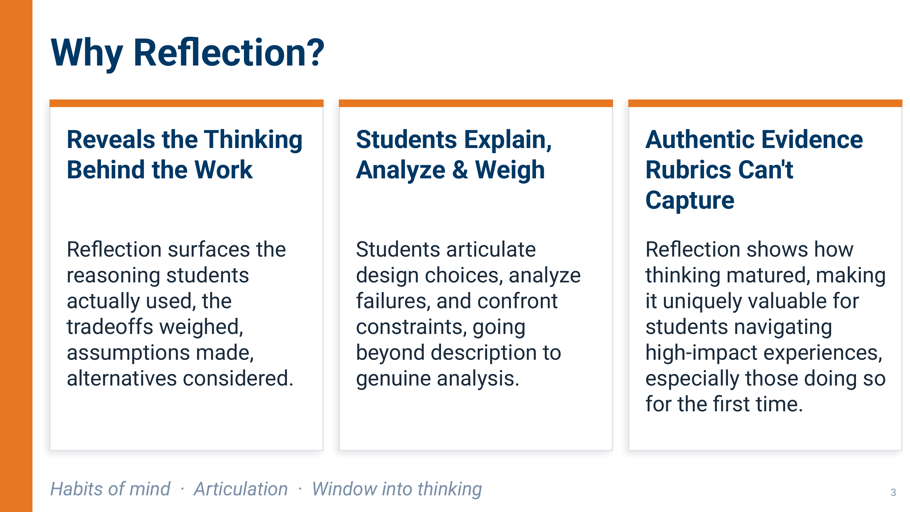 A Clear Path Forward to Incorporate AI Enhanced Reflection Tools Effectively in HIPs - Slide 3
