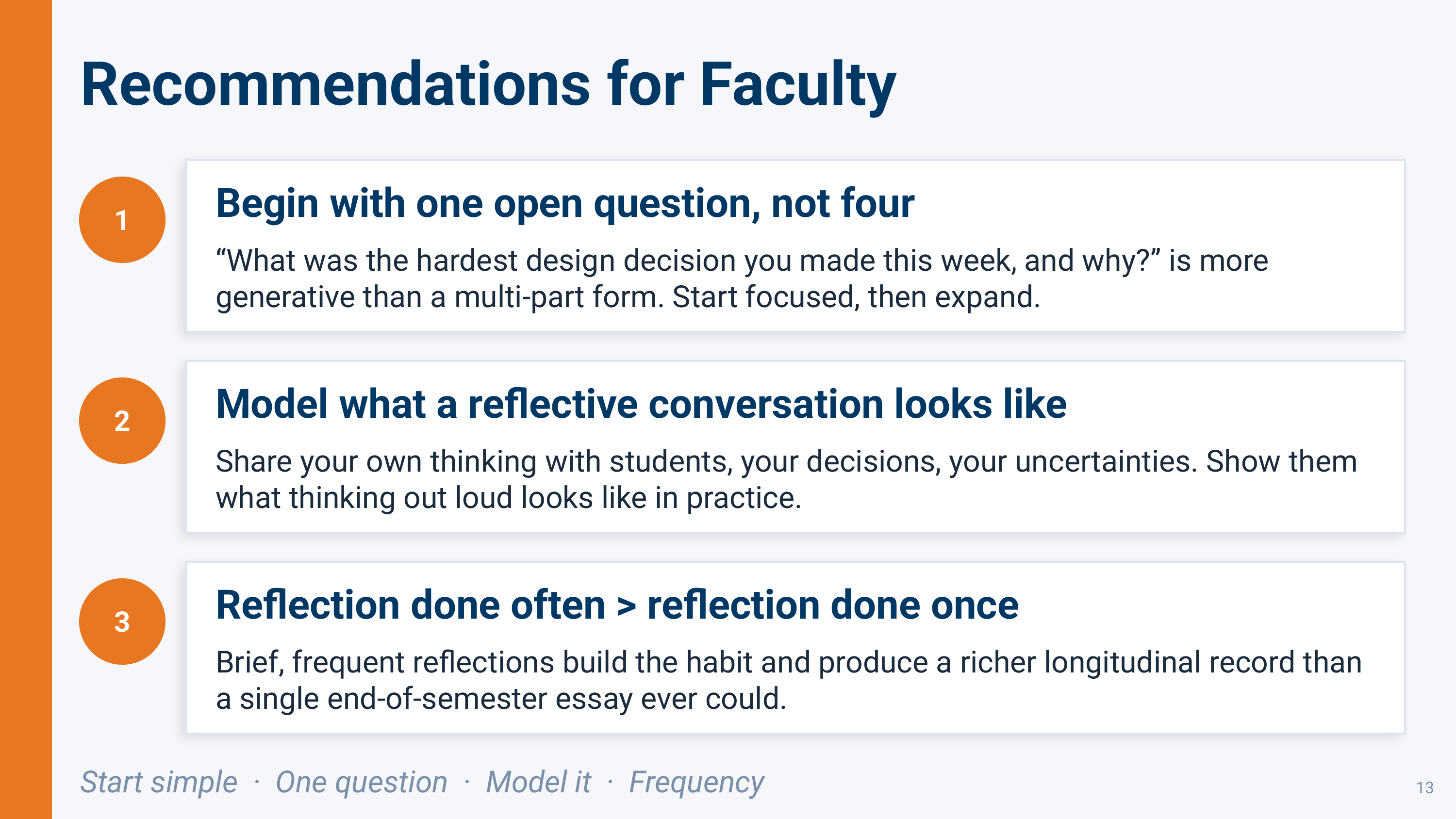 A Clear Path Forward to Incorporate AI Enhanced Reflection Tools Effectively in HIPs - Slide 15