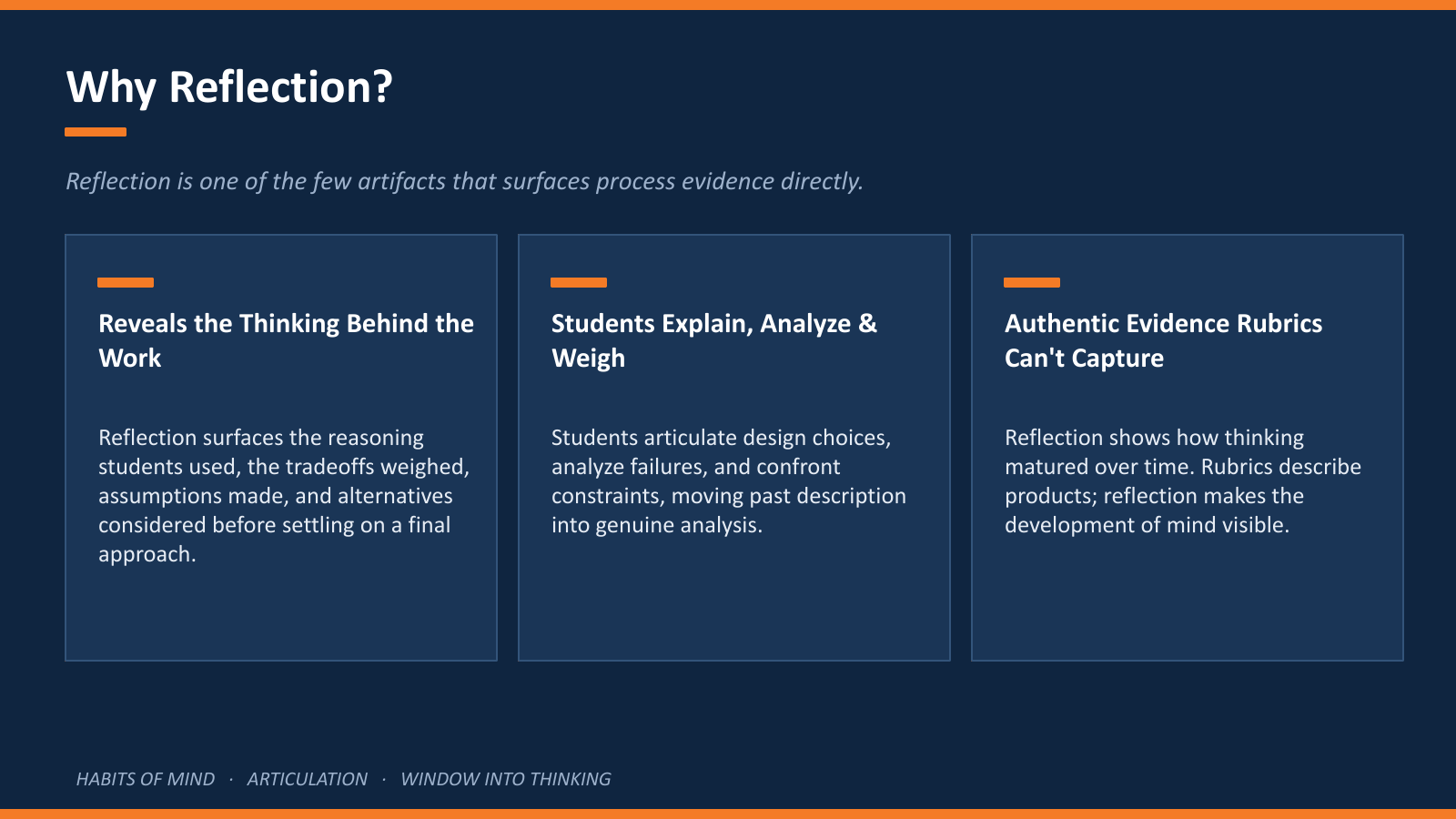 Slide 8 of 23
