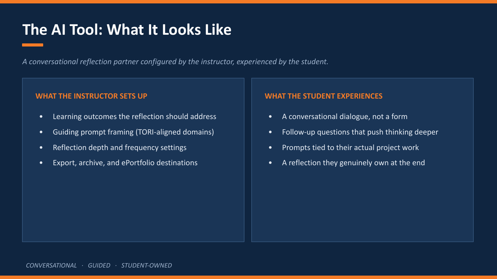 Slide 11 of 23