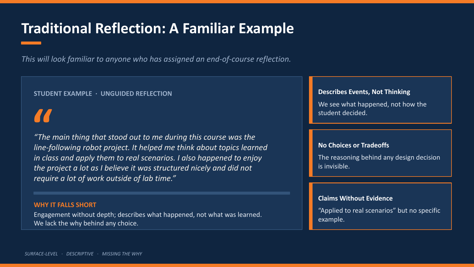 Slide 12 of 23