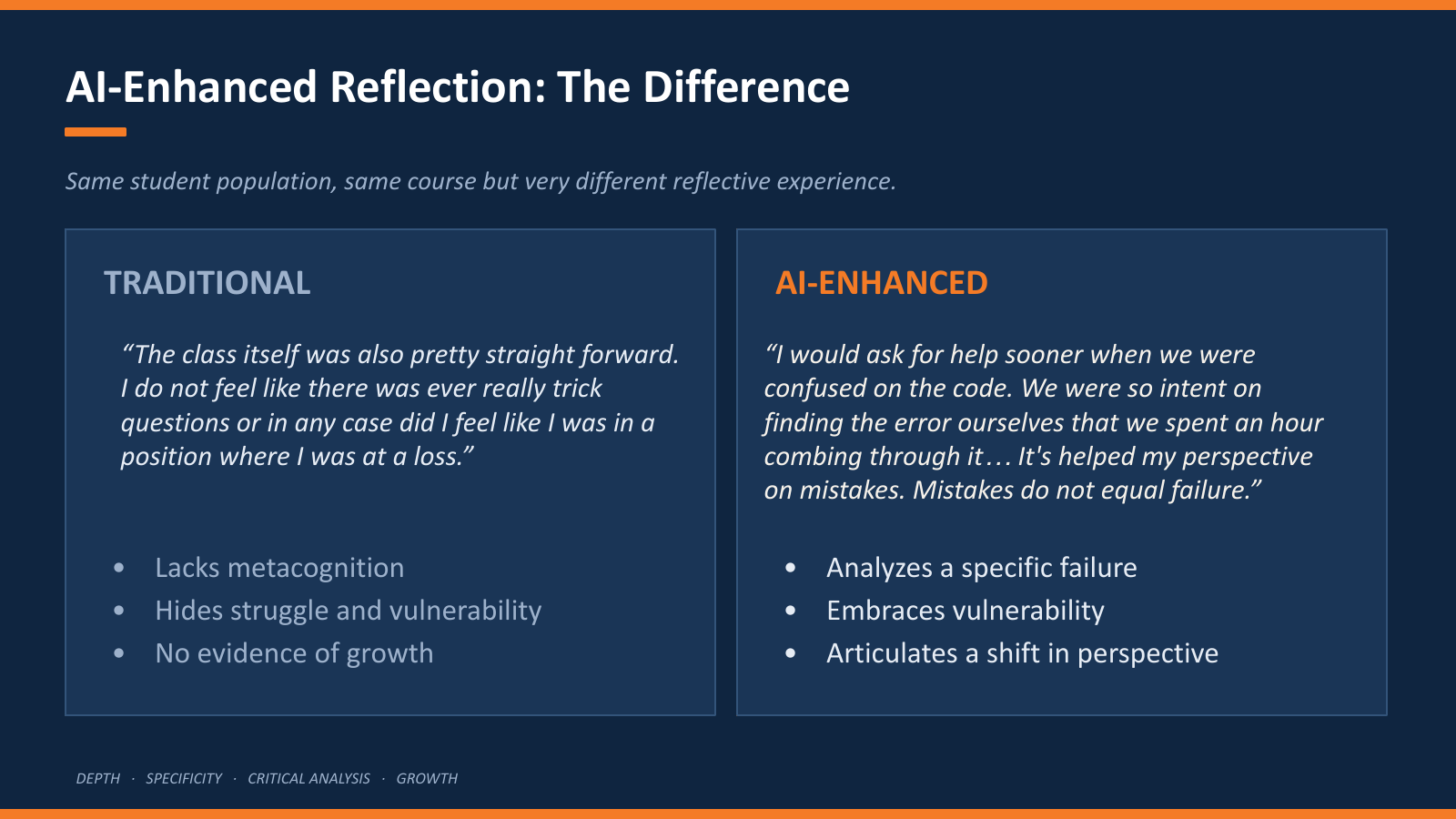Slide 13 of 23