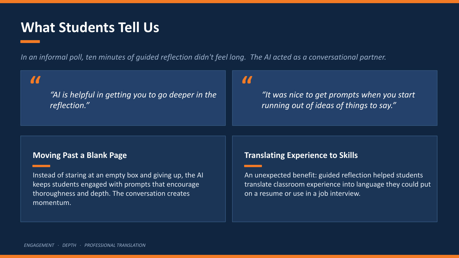 Slide 14 of 23