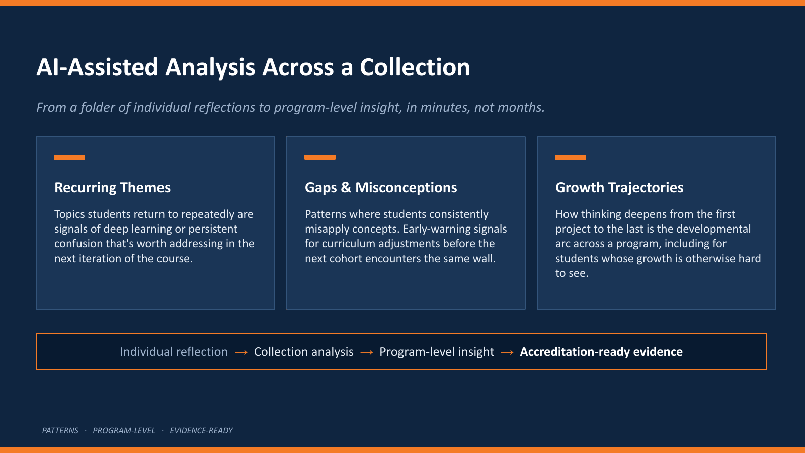 Slide 16 of 23