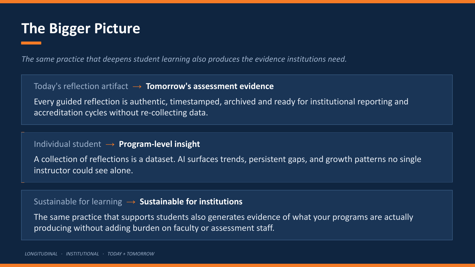 Slide 18 of 23