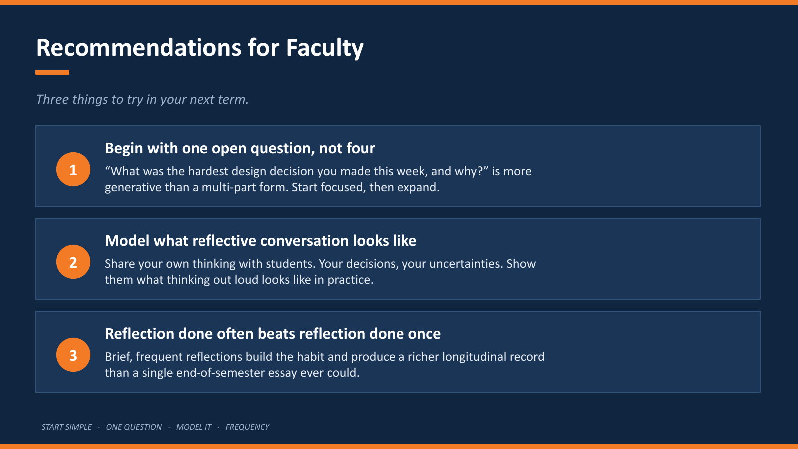 Slide 21 of 23